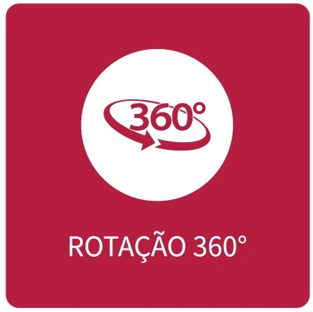 360 rotation